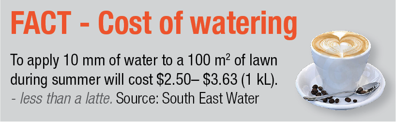 watering costs